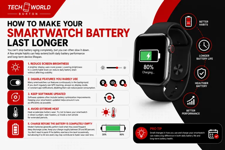 How to Make Your Smartwatch Battery Last Longer
